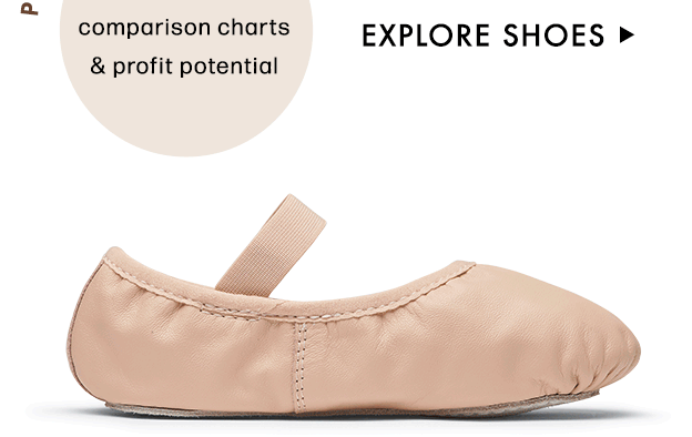 Learn More About Weissman Exclusive Shoes