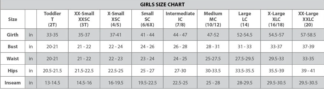 Kids & Baby Size Charts, The Children's Place